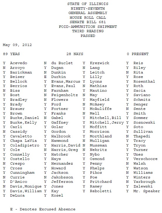 SB681 House Vote.jpg