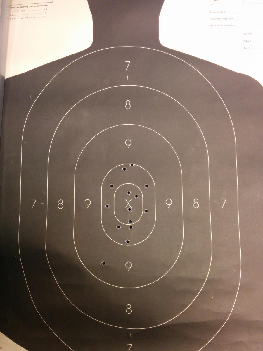 target sheets target sheets